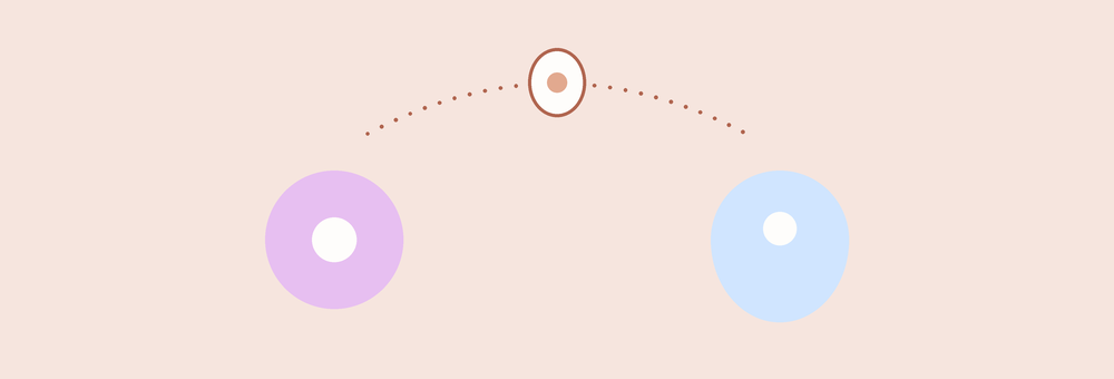 reciprocal ivf